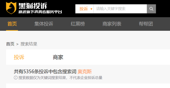 炒股配资知识网 缺钱的奥克斯，押注港股